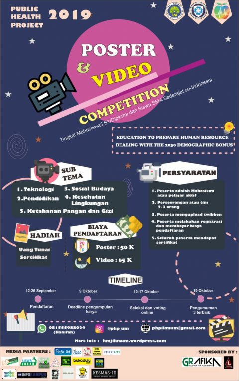 Lomba poster & Video Tingkat Nasional Public Health Project 2019