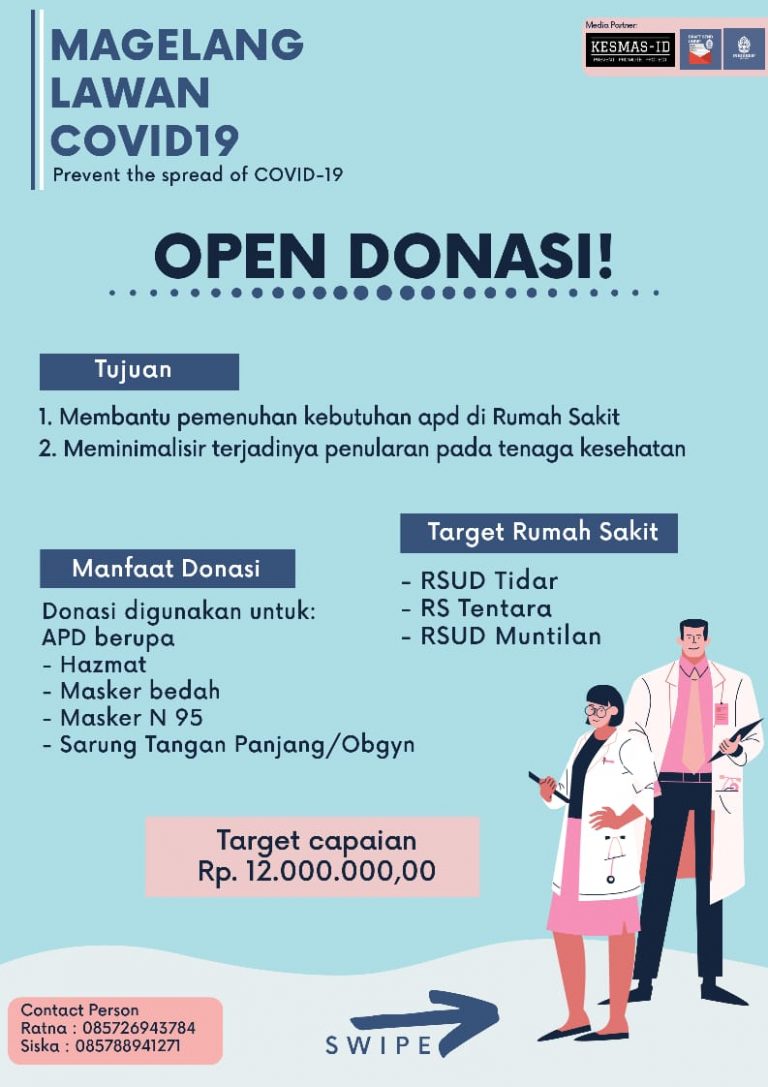 magelang lawan covid19