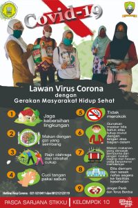 Pengabdian Masyarakat, Mahasiswa S2 STIKes Kuningan Edukasi Warga Sumedang Tentang Covid-19