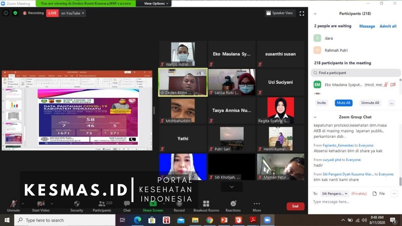 Kesiapan Masyarakat Dalam Menghadapi Adaptasi Kebiasaan Baru