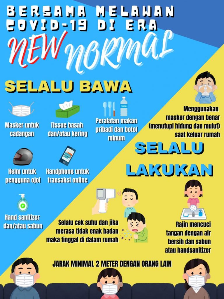 Bersama Melawan Covid-19 di Era Adaptasi Kebiasaan Baru