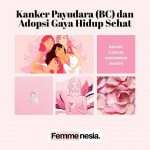 Kanker Payudara dan Adopsi gaya Hidup Sehat