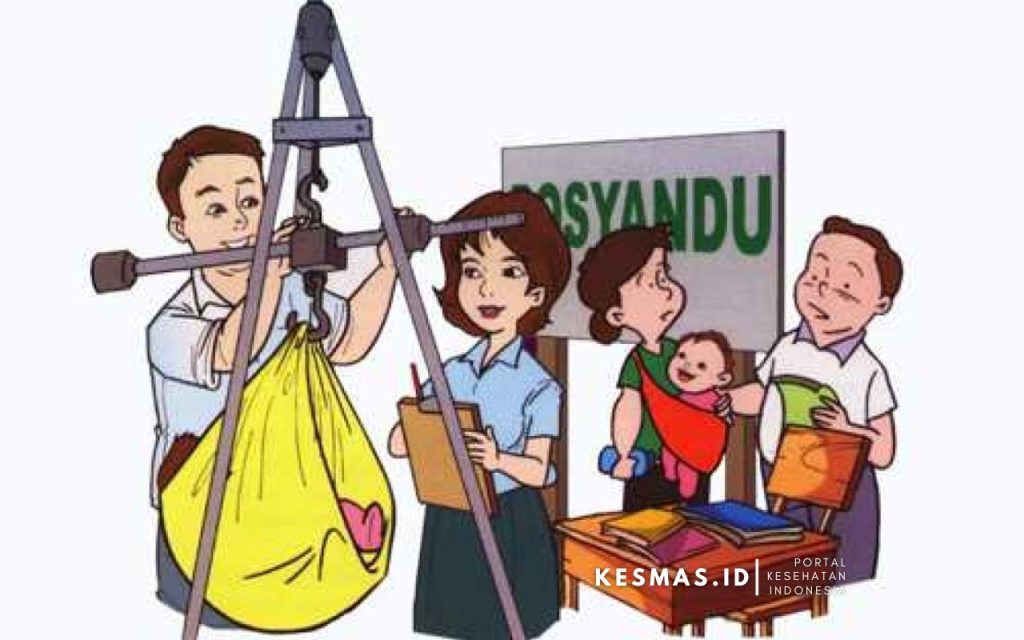 Pemanfaatan Posyandu bagi masyarakat dan kader