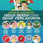 PHBS di Rumah Tangga