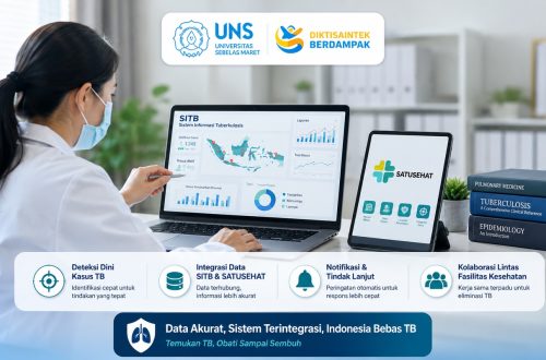 Penguatan Digital Surveillance Tuberkulosis melalui Integrasi SITB dan SATUSEHAT untuk Mengurangi Missing Cases TB di Indonesia