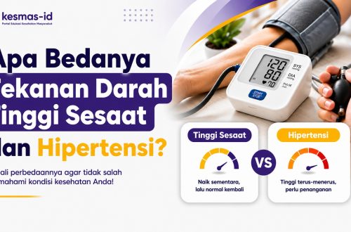 Apa Bedanya Tekanan Darah Tinggi Sesaat dan Hipertensi