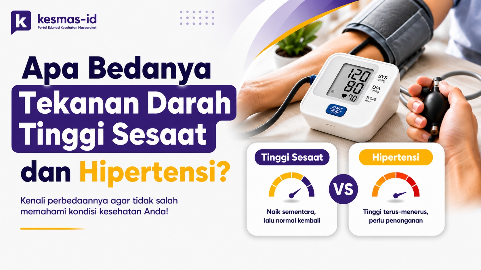 Apa Bedanya Tekanan Darah Tinggi Sesaat dan Hipertensi