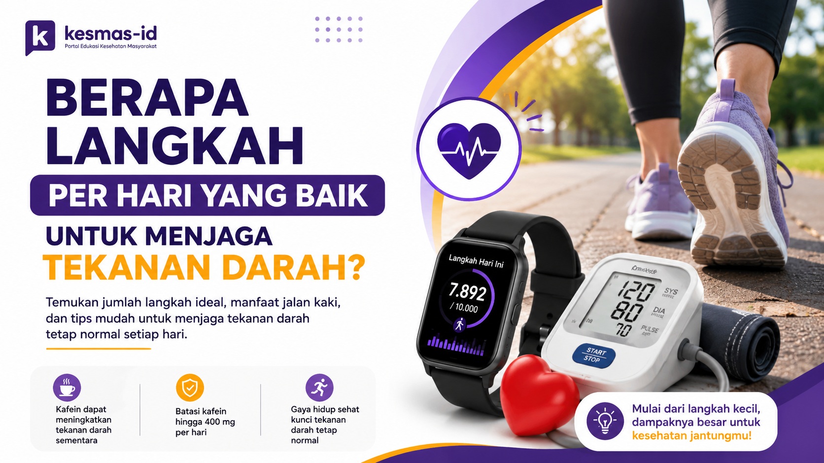 Berapa Langkah per Hari yang Baik untuk Menjaga Tekanan Darah?