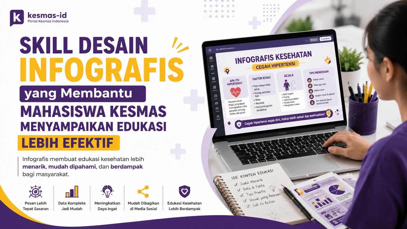 Skill Desain Infografis yang Membantu Mahasiswa Kesmas Menyampaikan Edukasi Lebih Efektif