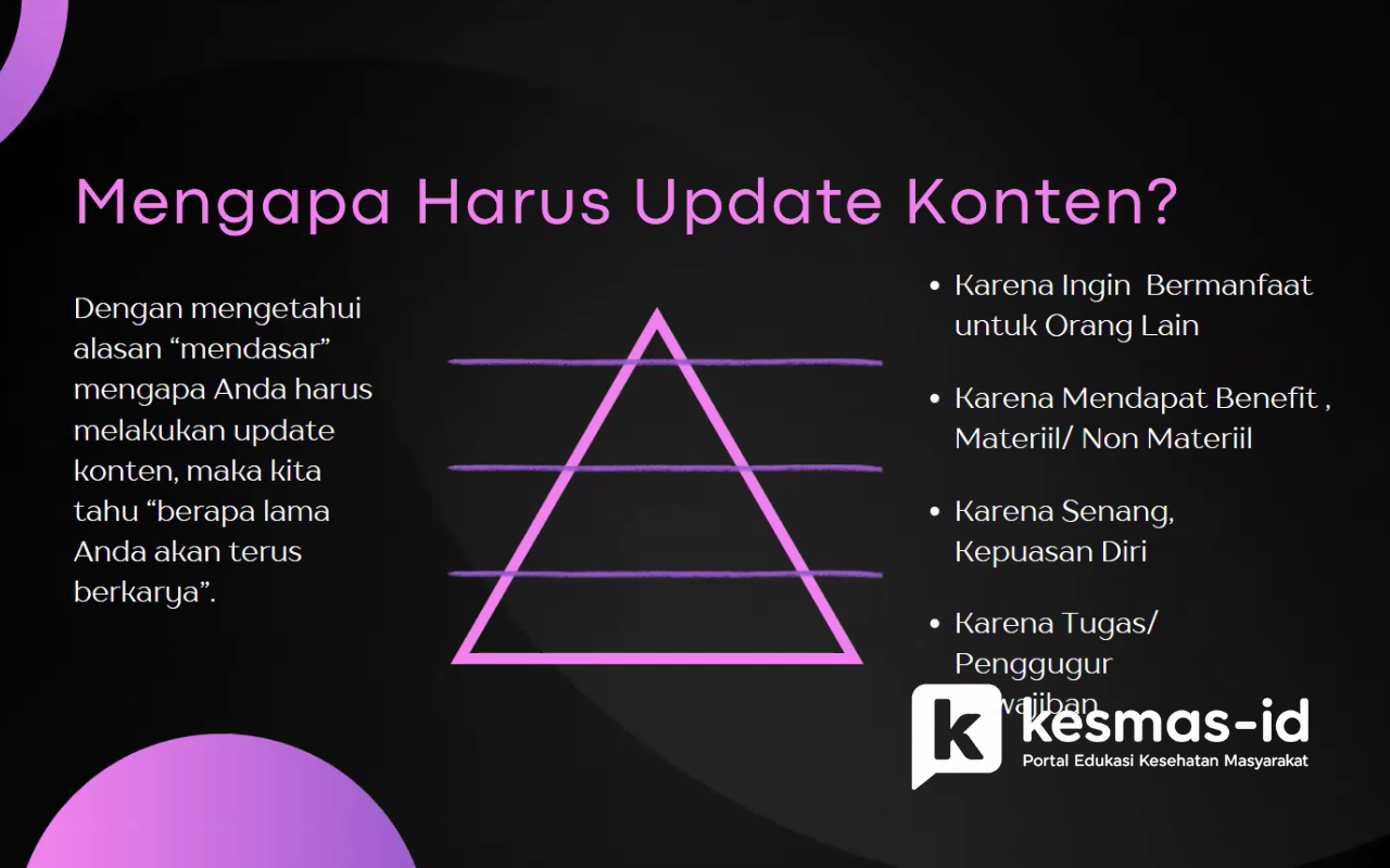 Bagaimana Cara Kupas Rahasia Website Kesehatan Berkualitas Dengan AI