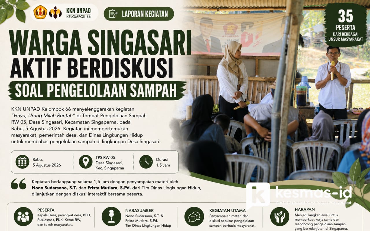 Poster laporan kegiatan “Warga Singasari Aktif Berdiskusi Soal Pengelolaan Sampah” yang menampilkan kegiatan KKN UNPAD Kelompok 66 bersama masyarakat Desa Singasari dalam membahas pengelolaan sampah berbasis masyarakat.